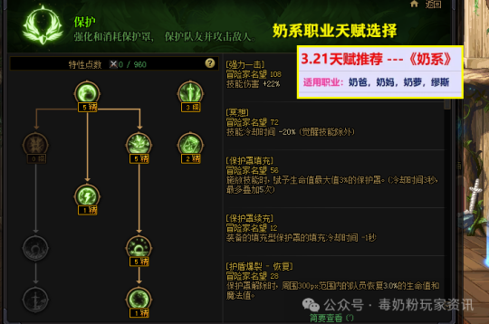 DNF各职业觉醒解析-第1张图片