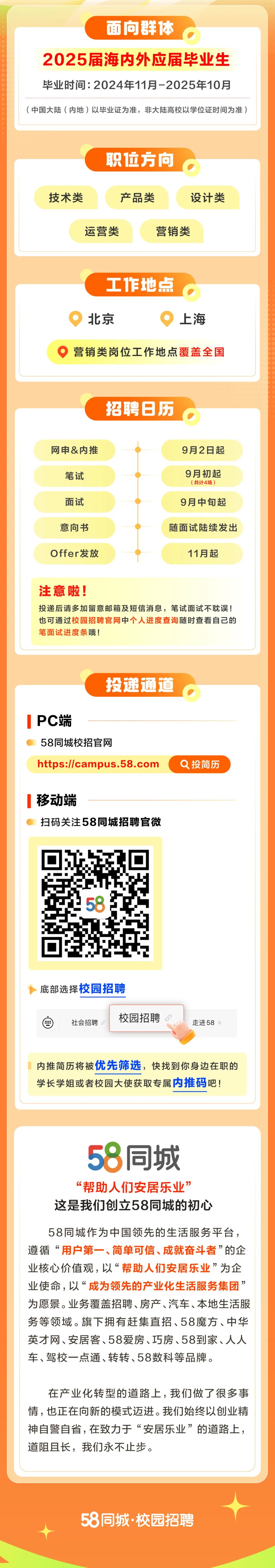 58同城最新招聘信息今日盘点-第3张图片