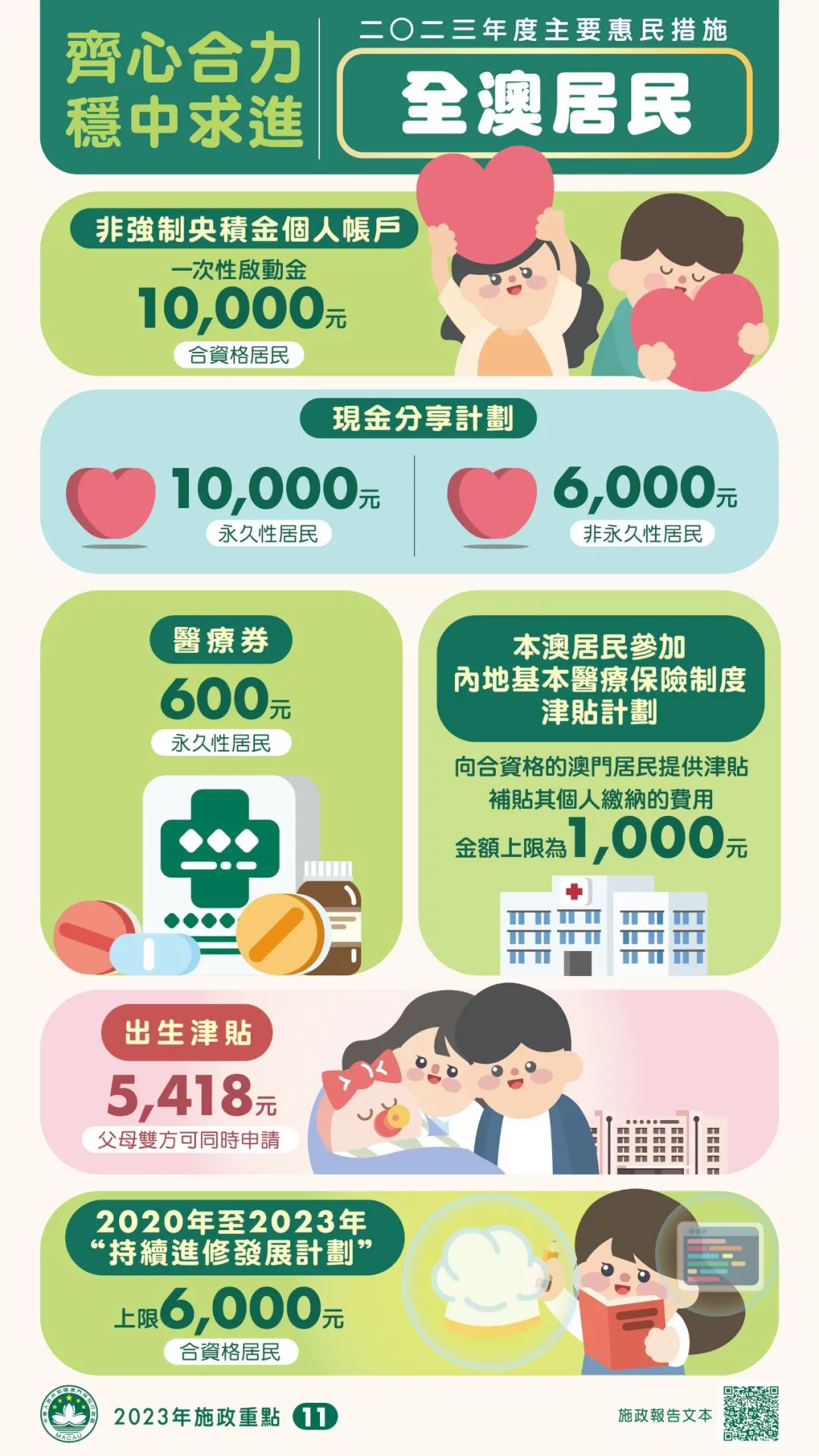 2024新澳门资料最精准免费大全2024新澳门资料最精准免费大全-第2张图片