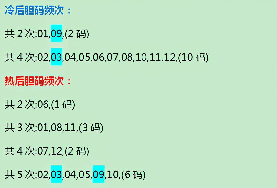 揭秘117期开奖结果，数字背后的神秘力量-第2张图片