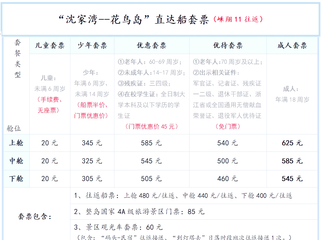 船票查询时刻表票价船票查询时刻表票价介绍-第2张图片