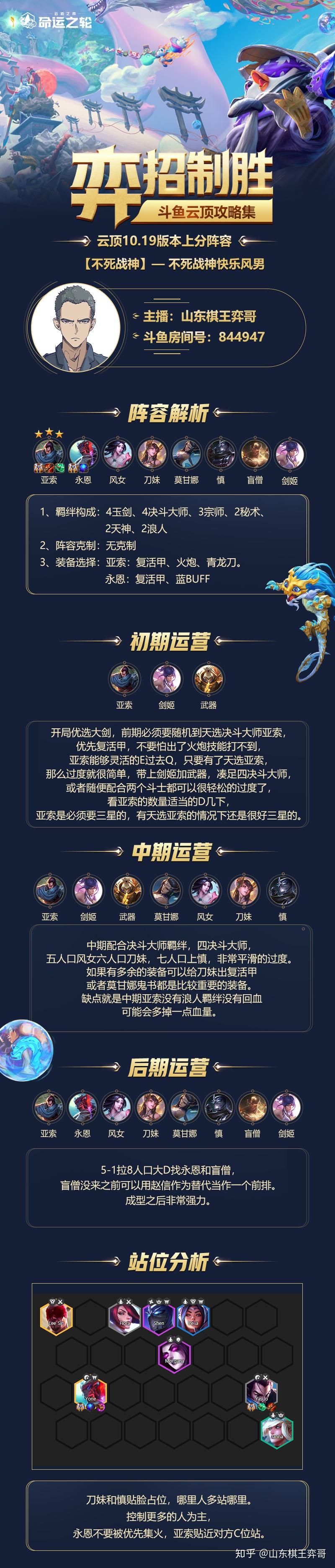 战神1图文攻略流程战神1图文攻略-第1张图片