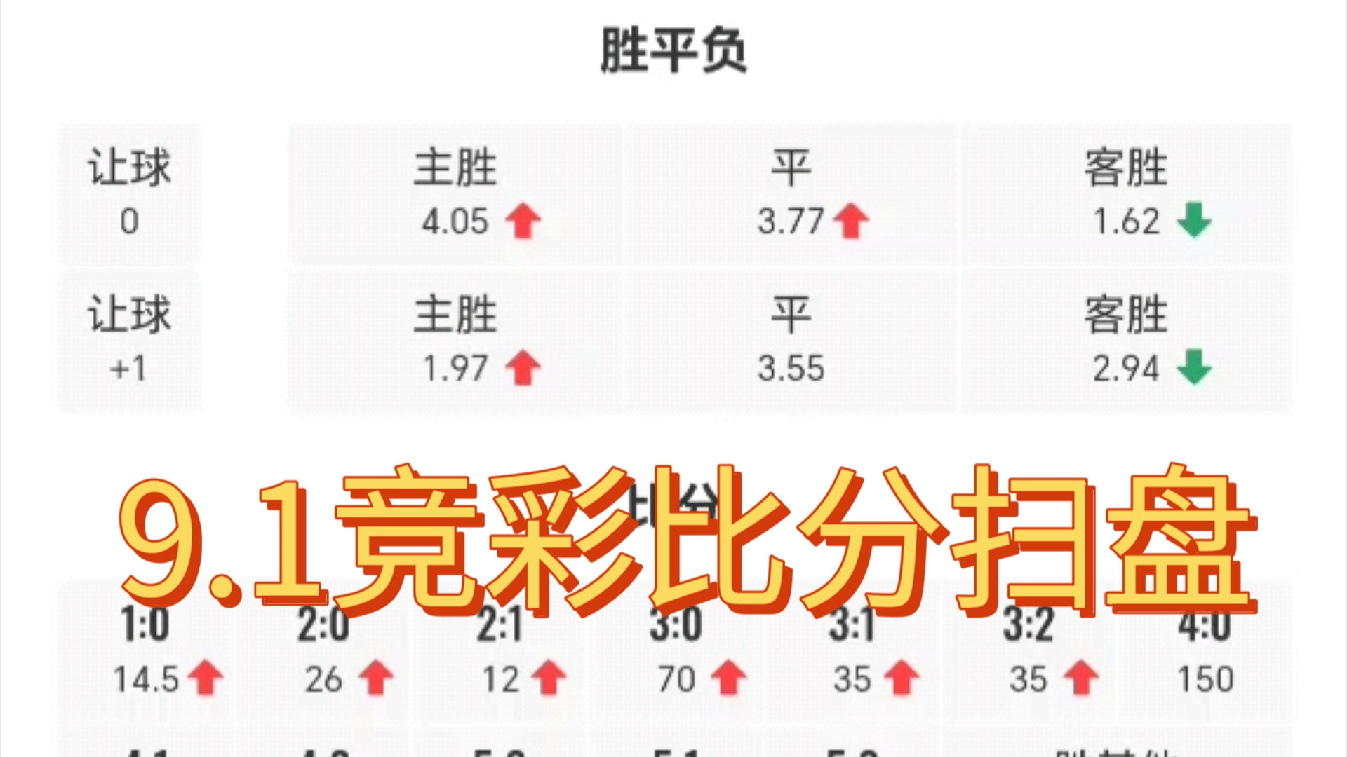 竞彩足球彩票官网竞彩足球彩票，策略与技巧-第3张图片