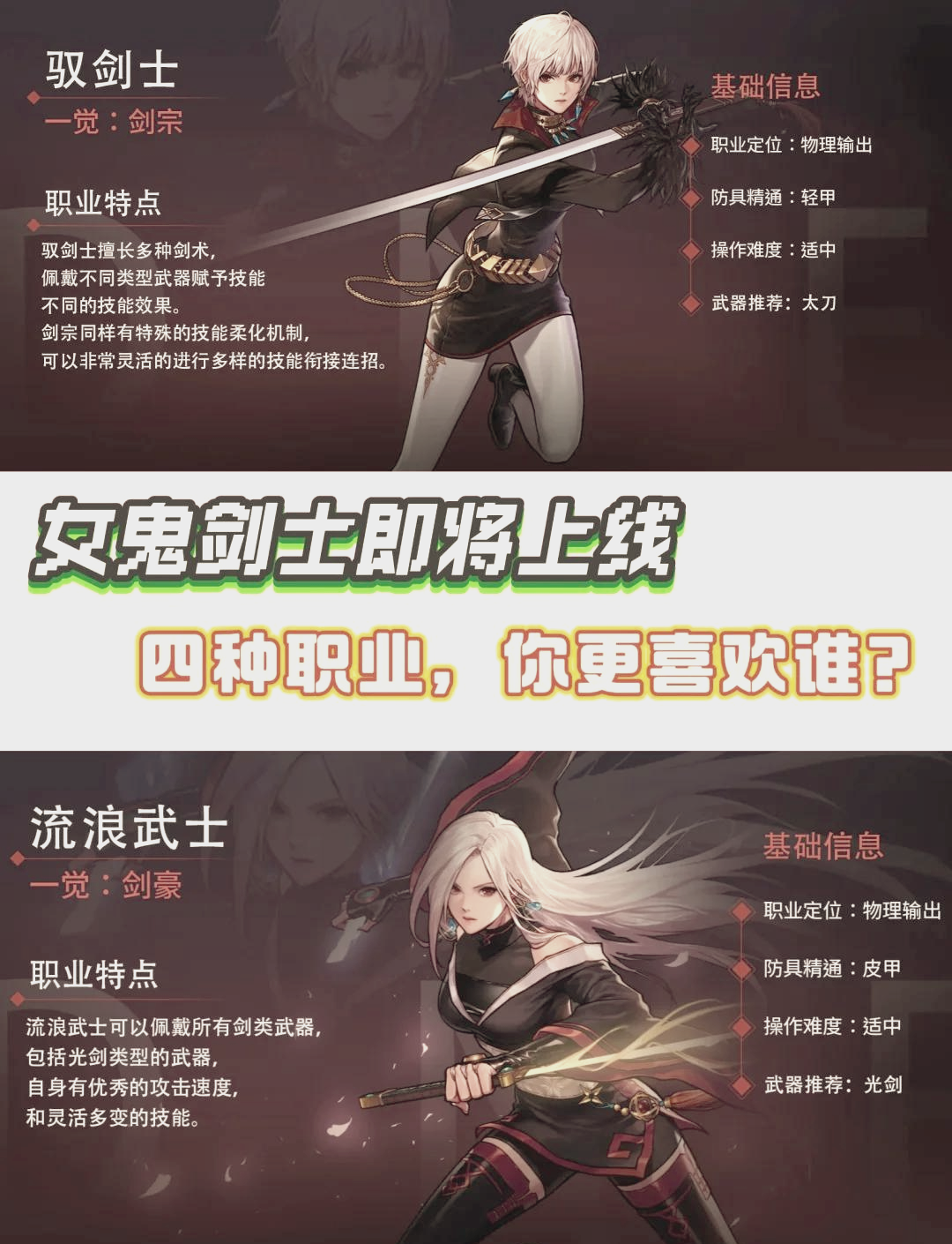 DNF女剑士加点攻略-第1张图片