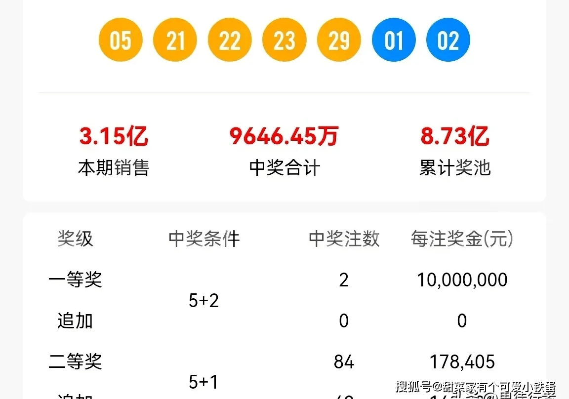 大乐透开奖号码结果查询今天晚上大乐透开奖号码结果查询今天