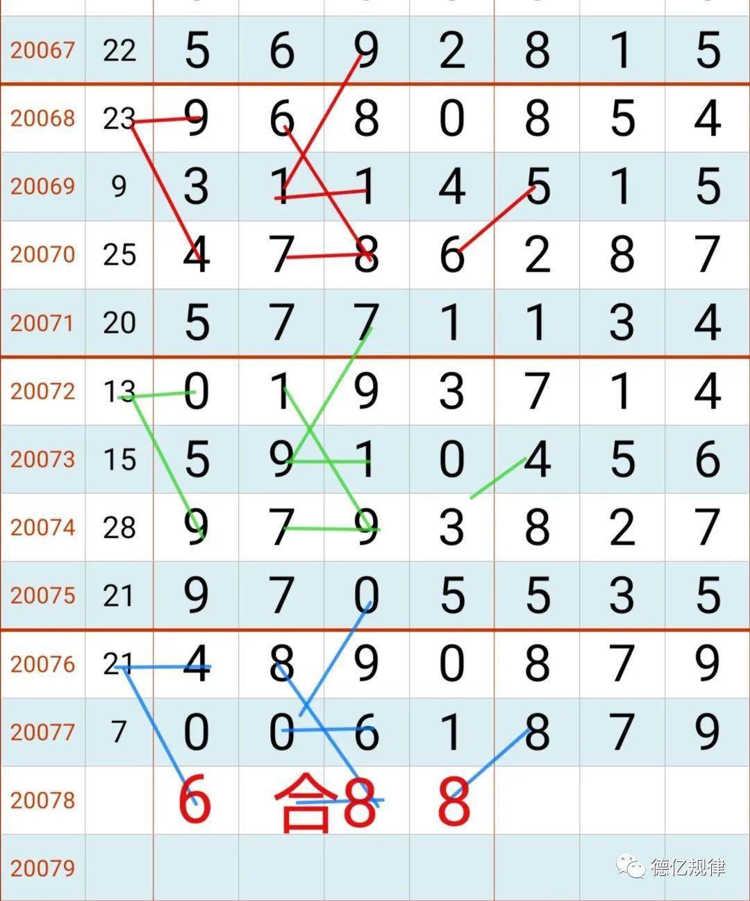 2018年六给彩今晚开奖结果2018年六给彩今晚开奖结果揭晓