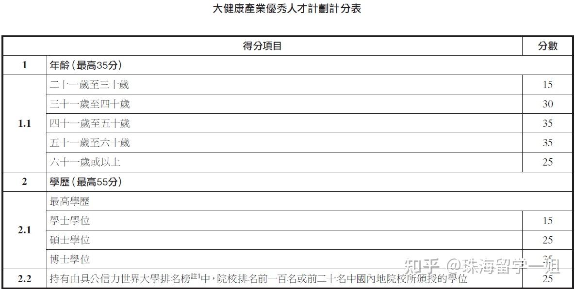 澳门人才网，汇聚人才，助力澳门发展-第1张图片