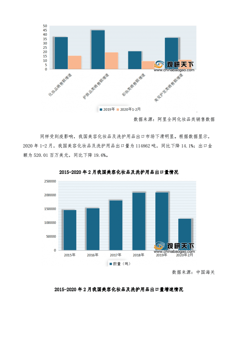 2022年香港金多宝市场分析报告