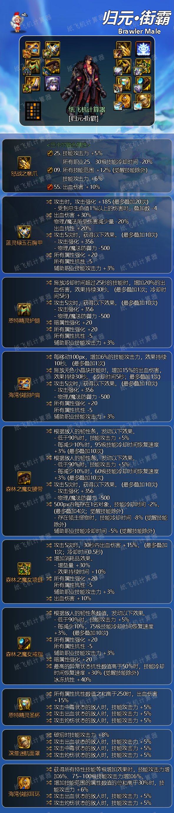 dnf男街霸刷图视频2023DNF男街霸刷图视频详解-第1张图片
