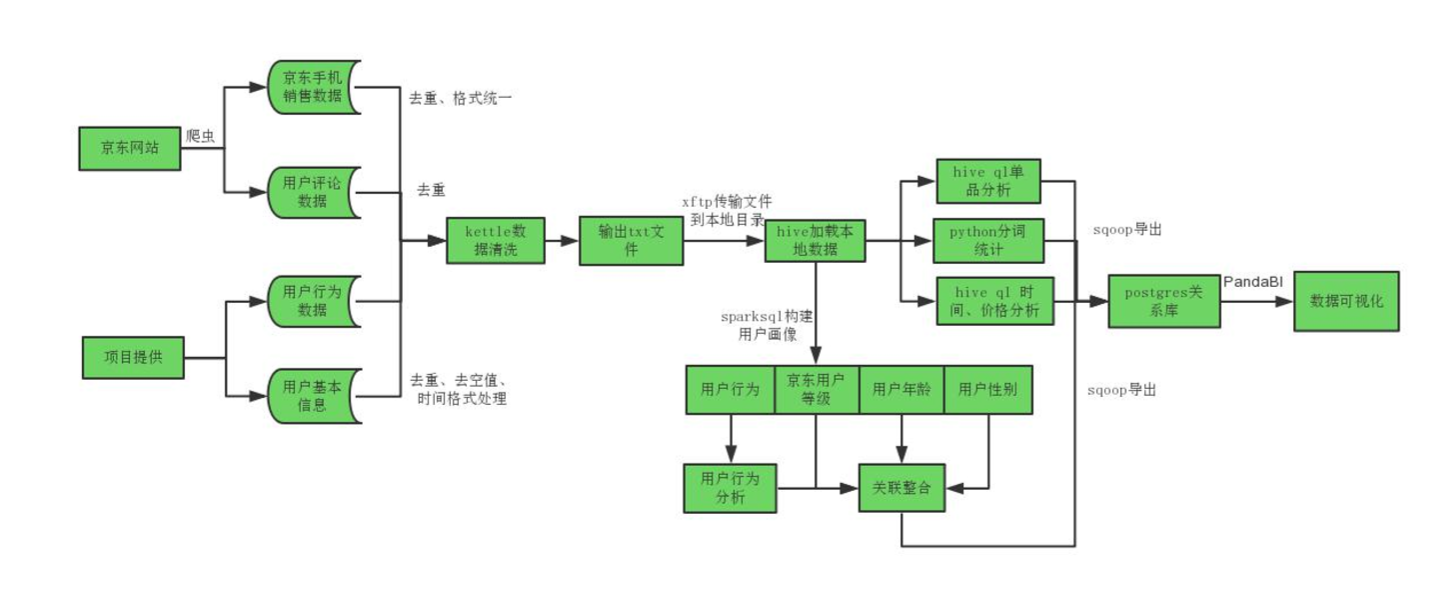 576363精准网站小鱼儿576363精准网站介绍-第1张图片
