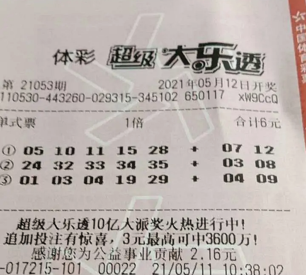 澳门六开彩今天开奖结果澳门六开彩今天开奖结果揭晓-第3张图片