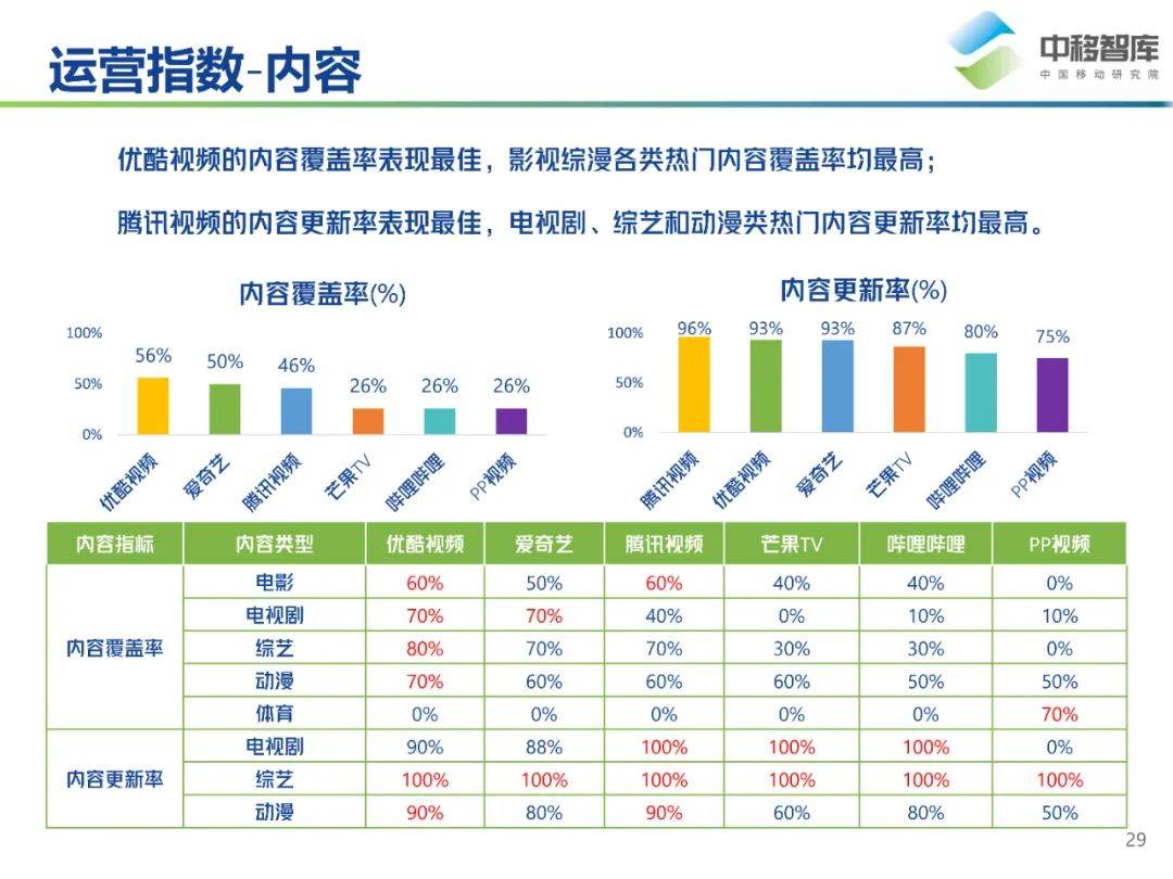免费开车视频疼痛有声音不下载体验报告-第3张图片