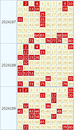 香港最快开奖结果十开奖记录香港最快开奖结果揭晓