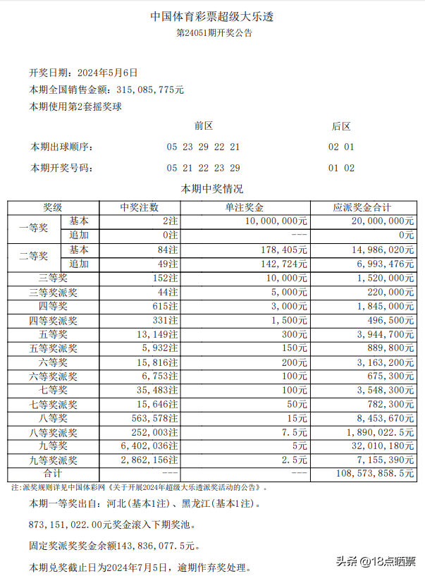 香港最快开奖结果十开奖记录香港最快开奖结果揭晓-第2张图片