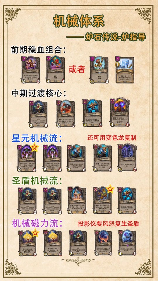 炉石更新内容最新公告炉石更新，新版本带来的惊喜与挑战-第1张图片