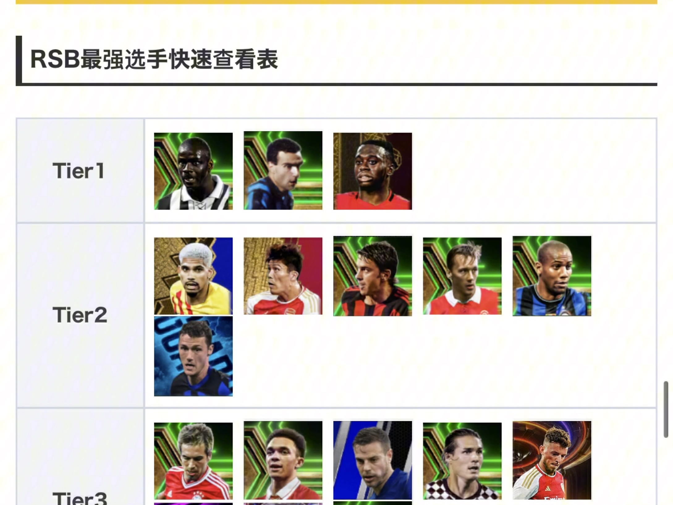 实况足球2009攻略-第1张图片