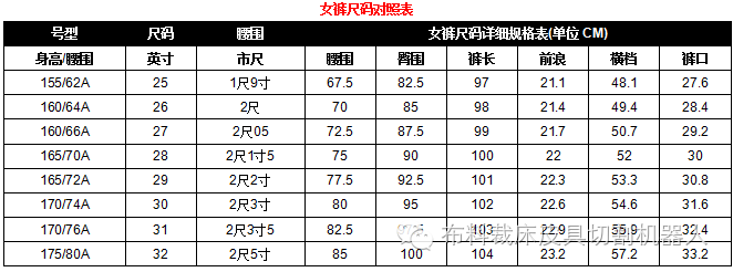 亚洲尺码和欧洲尺码的区别亚洲尺码与欧洲尺码的区别-第1张图片
