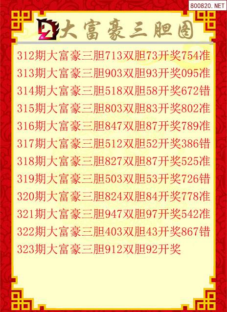2023一肖一码100%中奖168期2023一肖一码，100%中奖指南