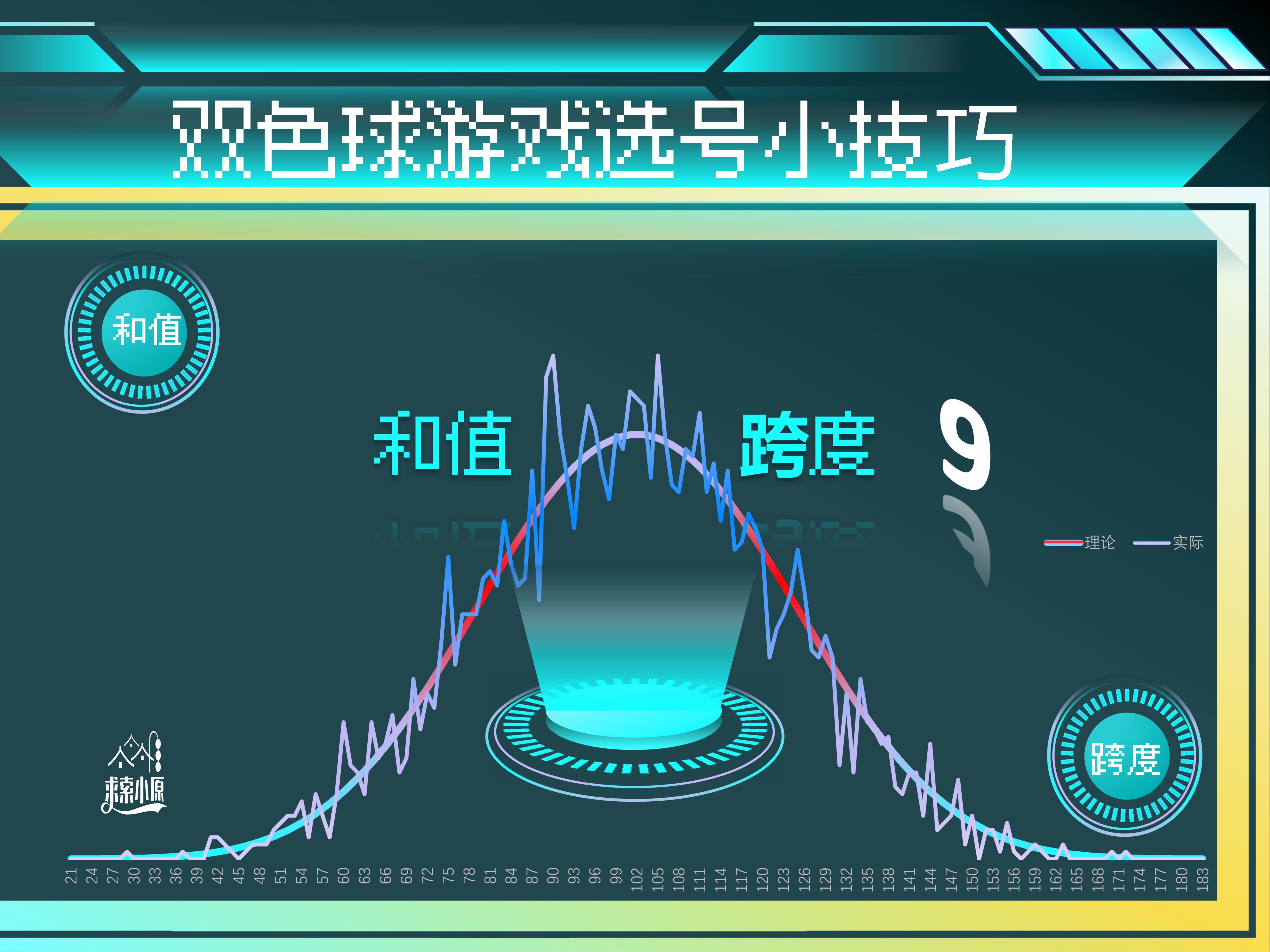 选号器双色球选号器，智能选号工具的便捷选择-第2张图片
