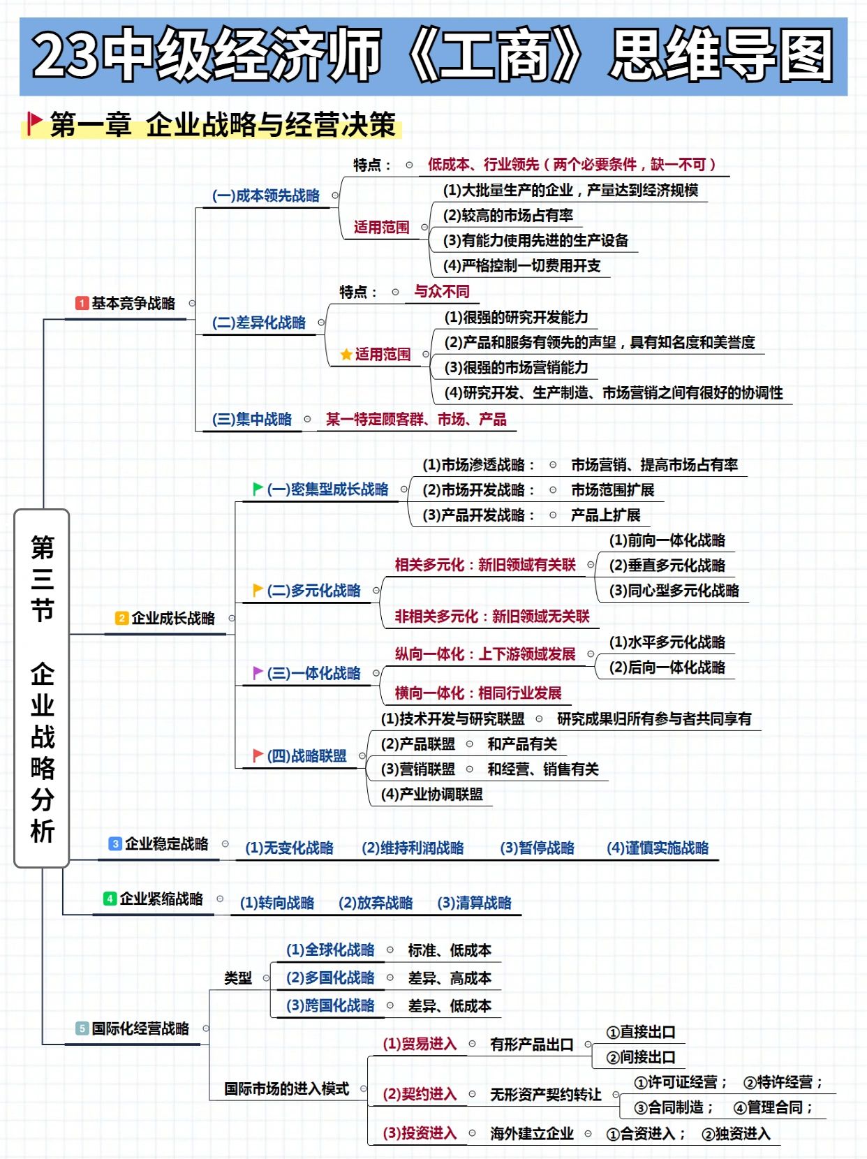 山东11选五开奖图表山东11选五开奖图揭秘