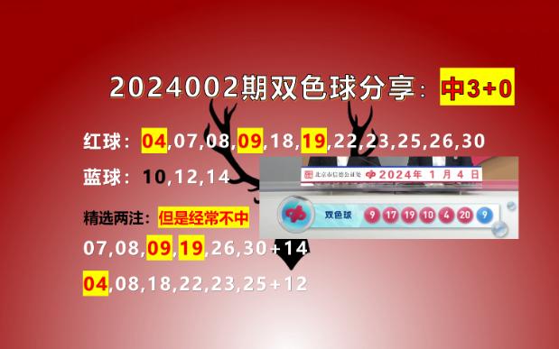 双色球近十期开奖结果双色球近十期开奖结果回顾-第2张图片