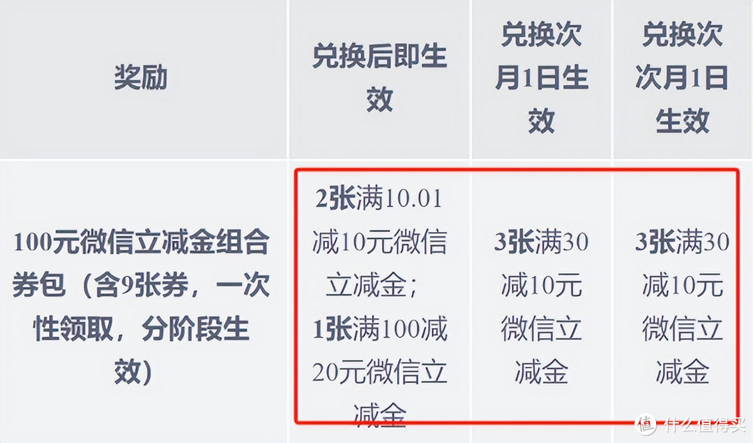 国产无线卡一卡二区别在哪国产无线卡一卡二区别解析-第2张图片