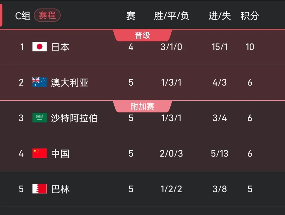 华球即时比分足球比分华球比分，体育赛事的深度解读-第3张图片