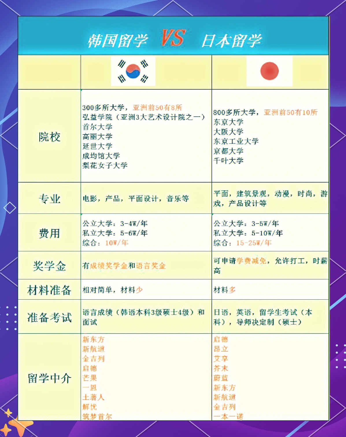 亚洲vs日本vs韩国vs国产月夲色亚洲、日本、韩国与国产，三国之争-第1张图片