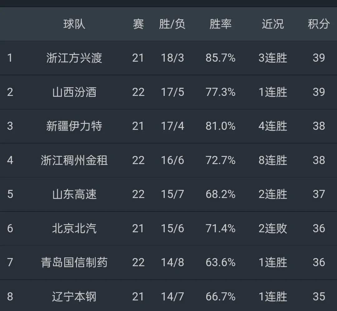 赢比分app赢够比分网，体育竞技的智慧平台-第2张图片