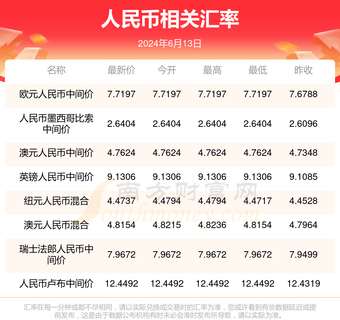 2023年澳门正版资料特马2023年澳门正版资料特马，探索澳门文化与经济的新篇章-第1张图片