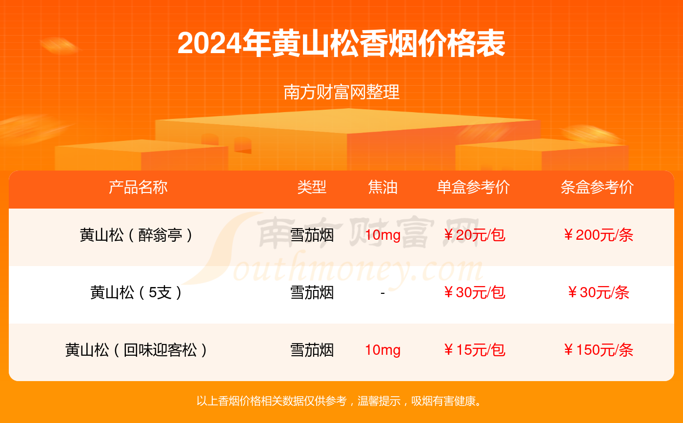 新澳彩最近开奖50期，兰兰体验彩票新世界-第2张图片