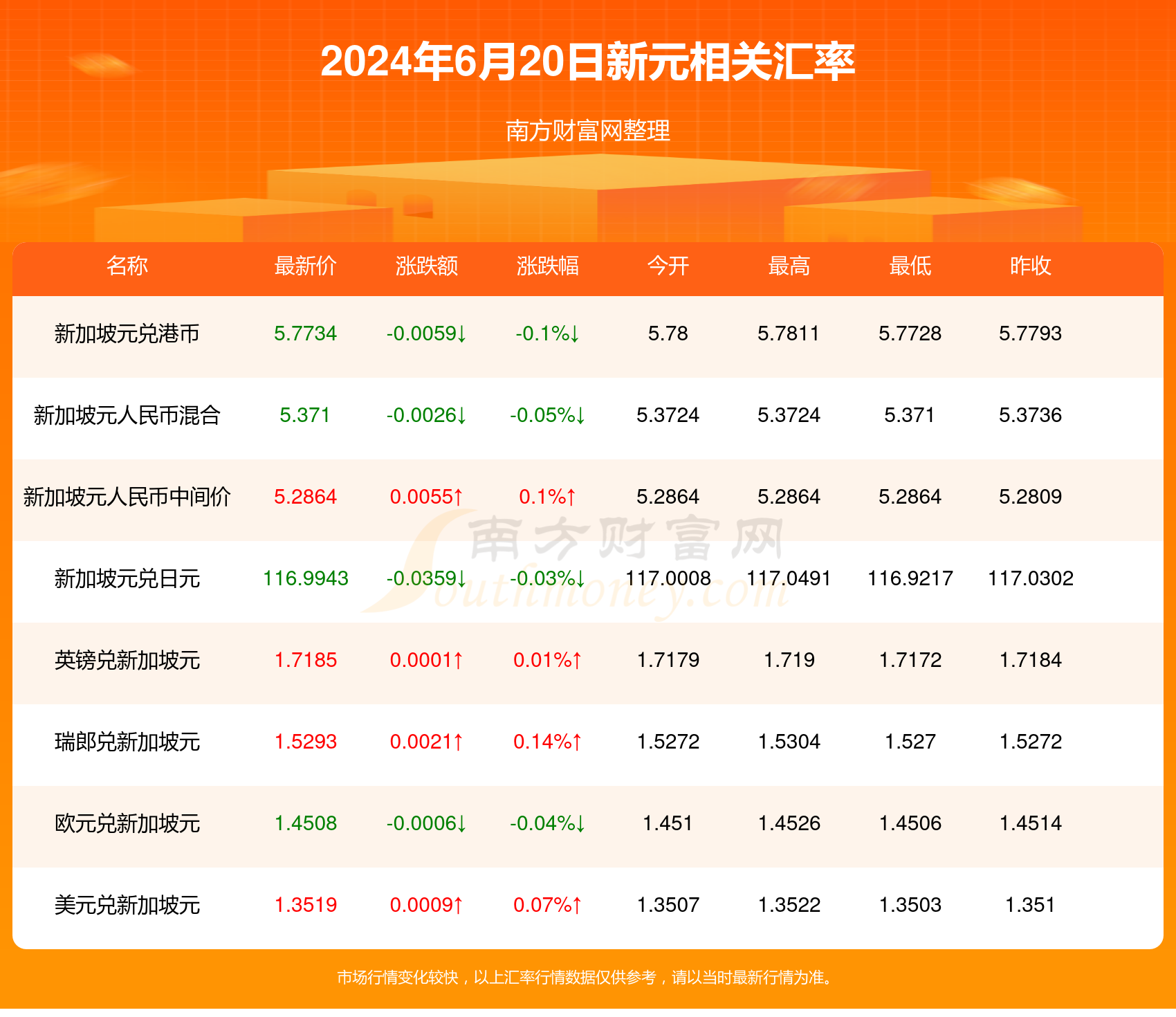 2022最快开奖记录香港开奖2022最快开奖记录，香港开奖揭秘-第3张图片