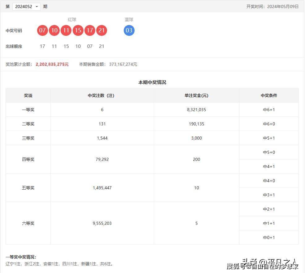 2022最快开奖记录香港开奖2022最快开奖记录，香港开奖揭秘-第2张图片