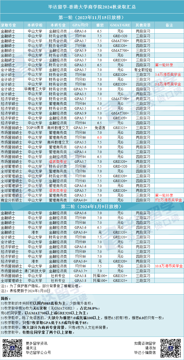 2024港澳宝典正版资料下载攻略-第2张图片