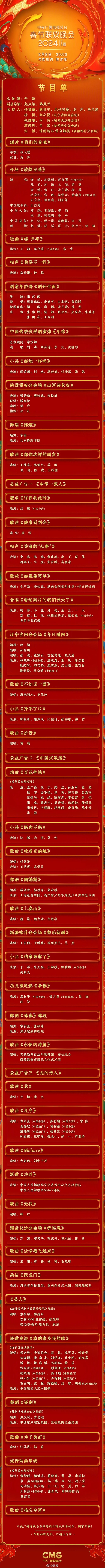 2024年春晚2024年春晚关键词，欢乐盛宴-第3张图片