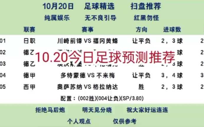 今天足球赛事推荐今天足球赛事回顾
