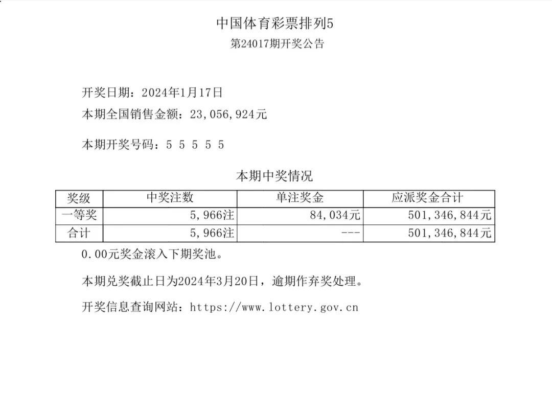 云南11选五云南11选五，彩票的魅力与挑战-第1张图片
