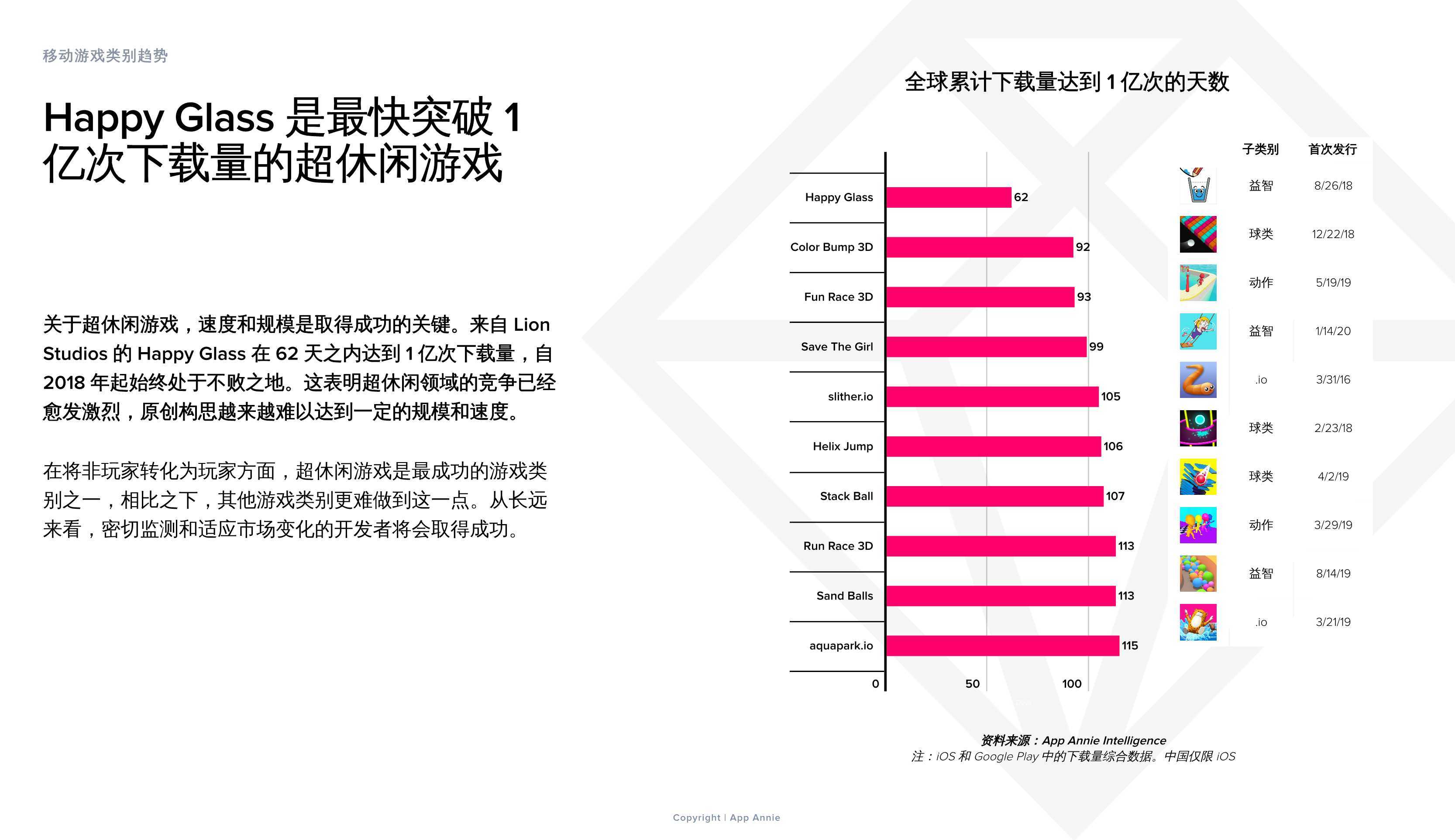 2023澳门资料正版大全-第1张图片