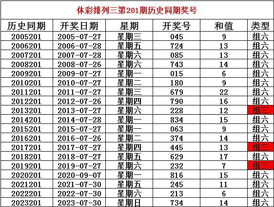 排列三专业带连线专业版，探索彩票新天地