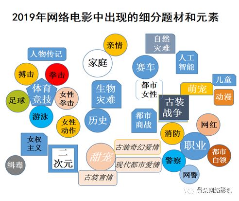 新奥门特免费资料大全，火凤凰的神秘资料库-第1张图片