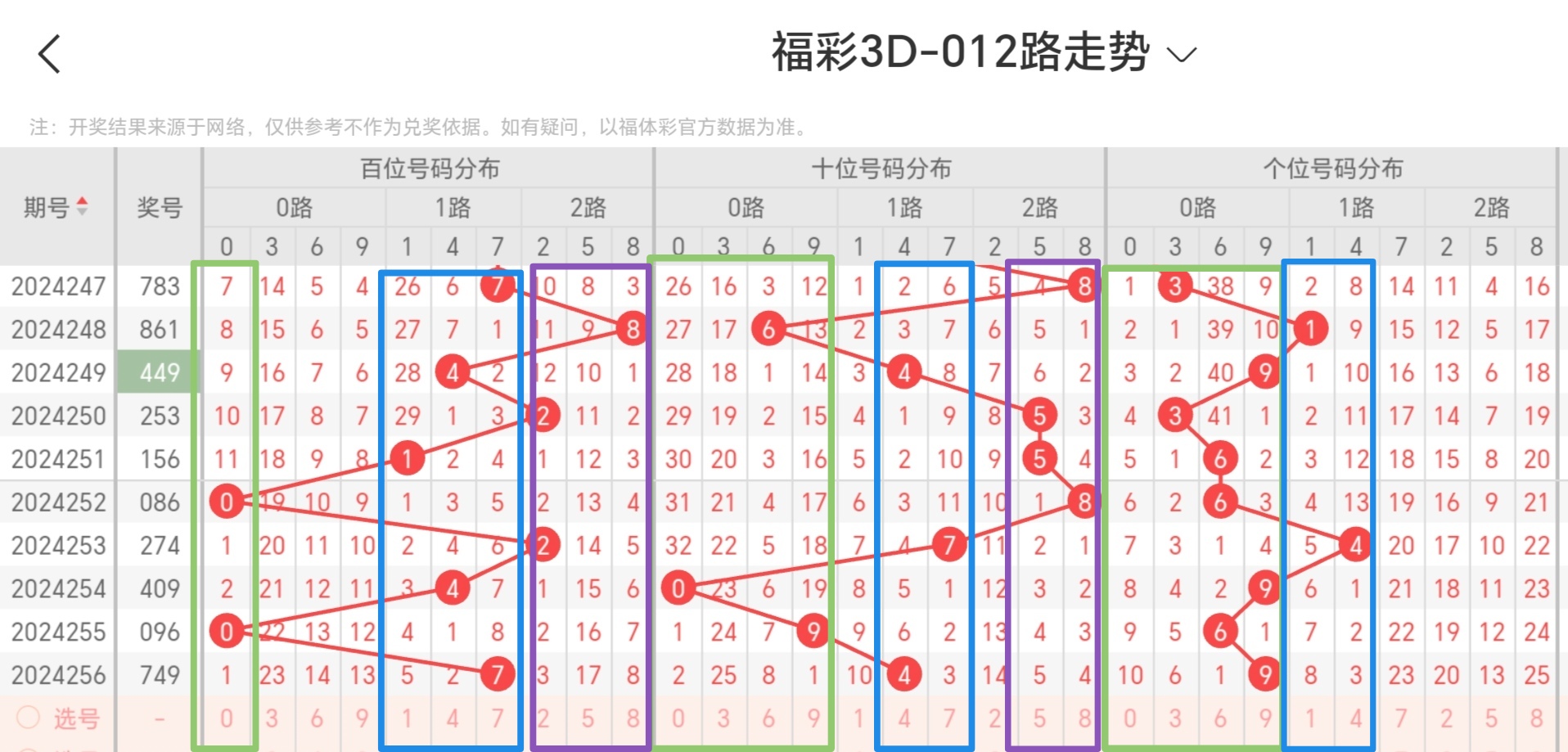 2024精准管家婆一肖一马，未来展望与策略规划-第2张图片
