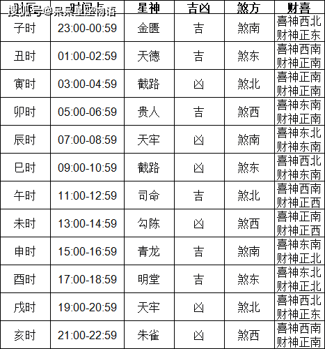 8月最好的黄道吉日是哪天啊探寻8月最佳黄道吉日