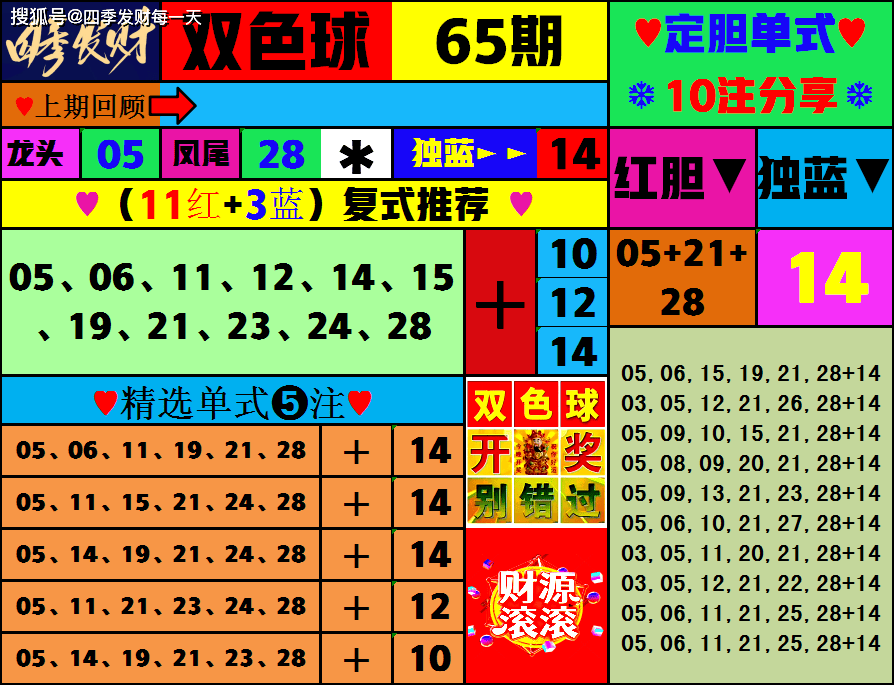 双色球字谜汇总双色球字谜汇总