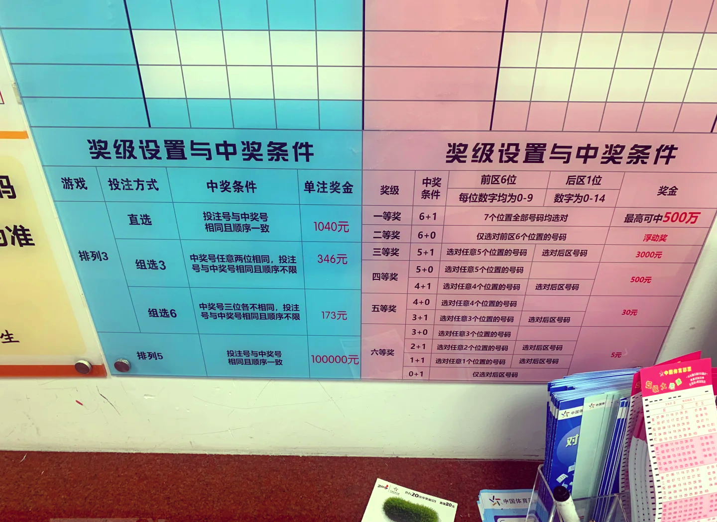七星彩中奖开奖号码揭晓