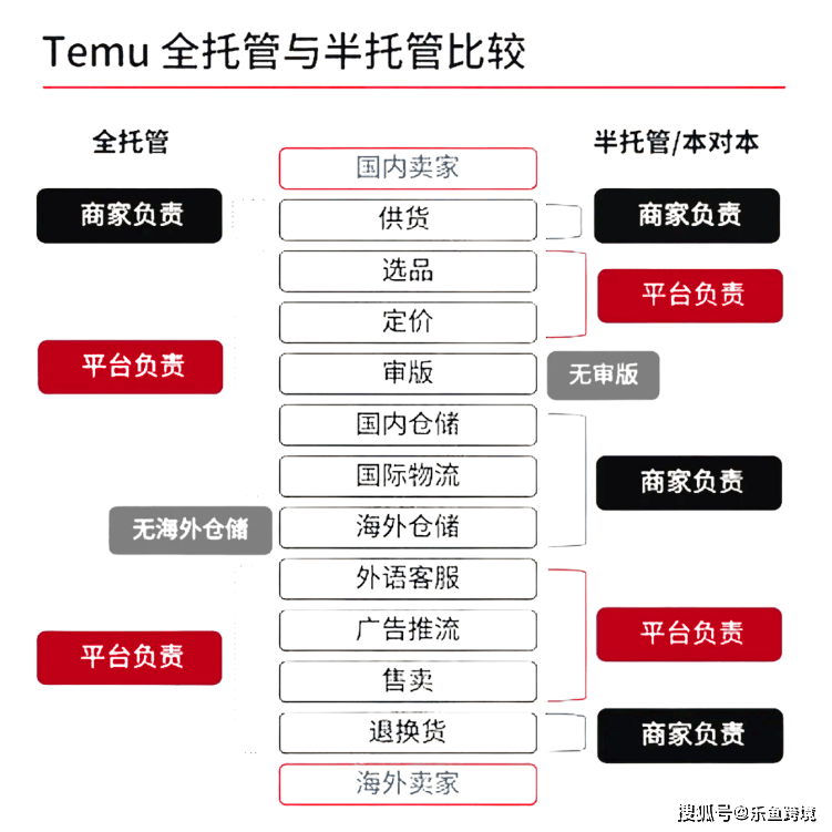 欧洲站VAT欧洲站VAT，全面解析与优化策略-第1张图片