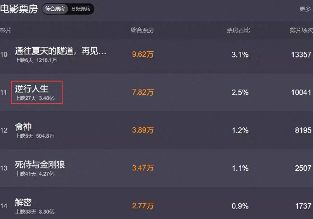 爆料网FUN，揭秘网络热议话题-第2张图片
