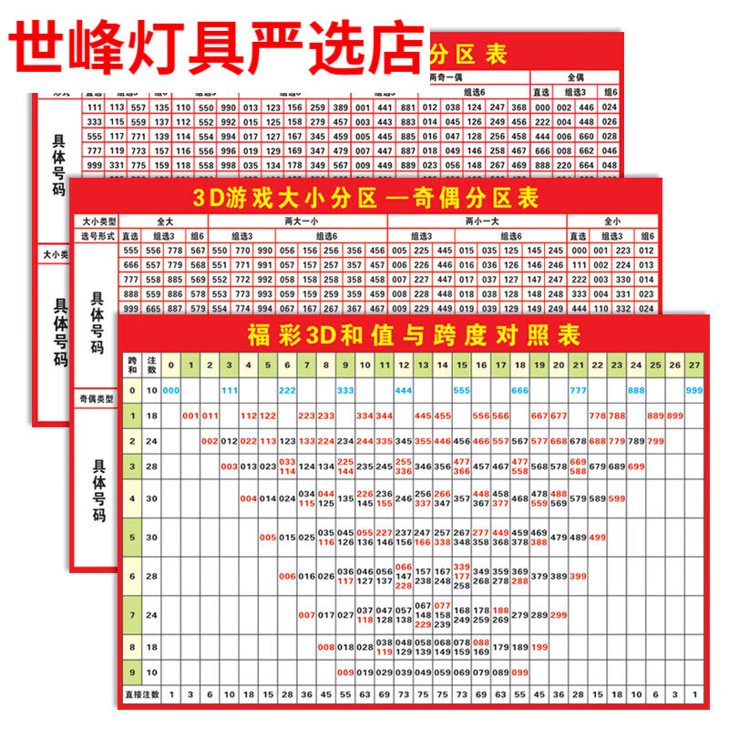 福彩3d八卦图福彩3d八卦图揭秘-第3张图片