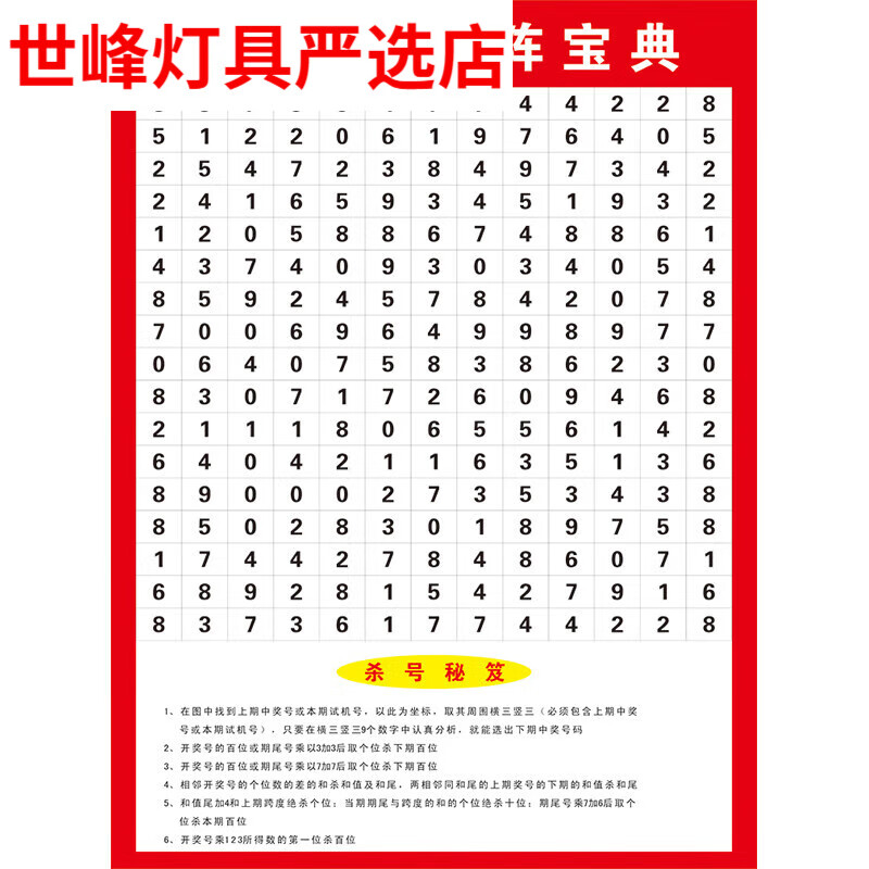 福彩3d八卦图福彩3d八卦图揭秘-第1张图片