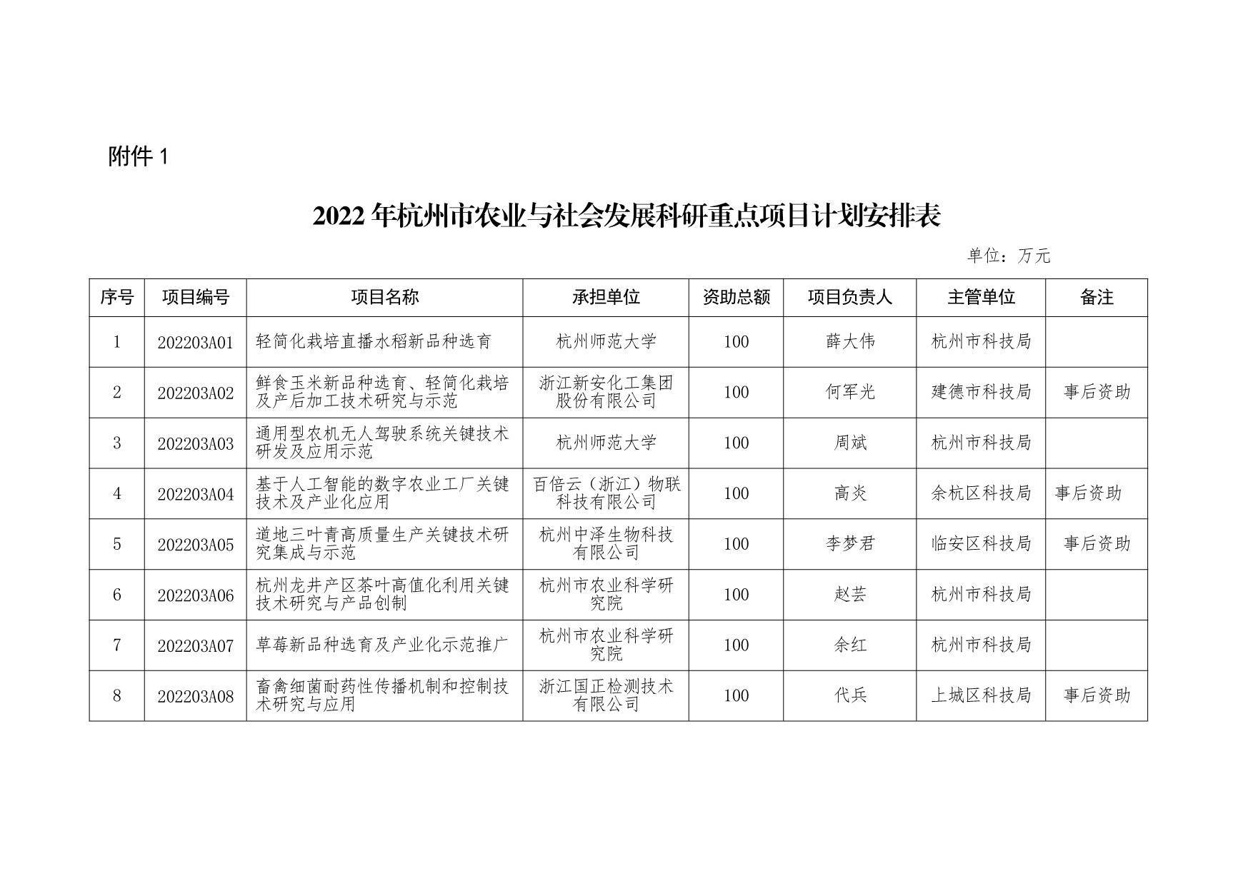 澳门资料大全免费2023澳门资料大全免费2023-第1张图片