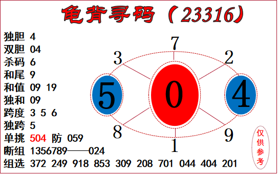 3d高手论坛 福彩3D高手论坛，探索3D技术的无尽世界-第1张图片